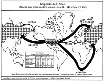 350px-Map_US_Lend_Lease_shipments_to_USSR-WW2.jpg