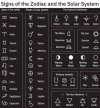 Signs of the Zodiac and the Solar System.jpg